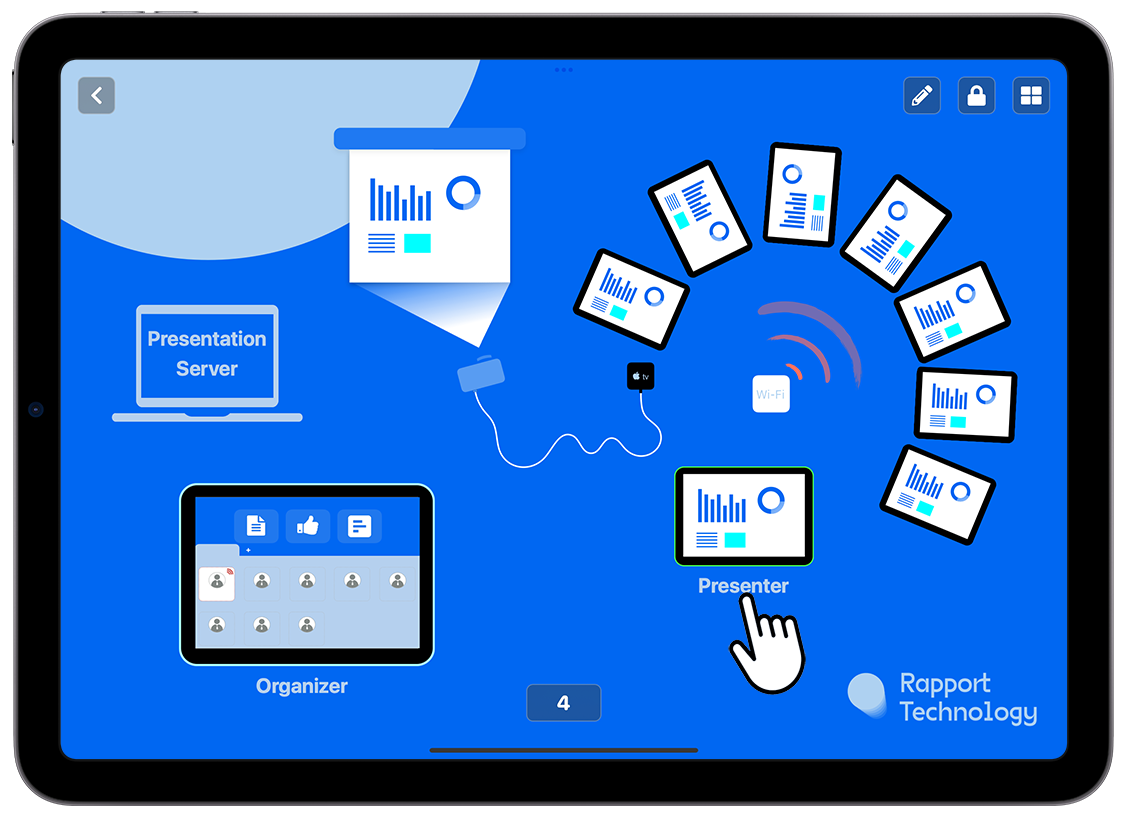 Presenter UI